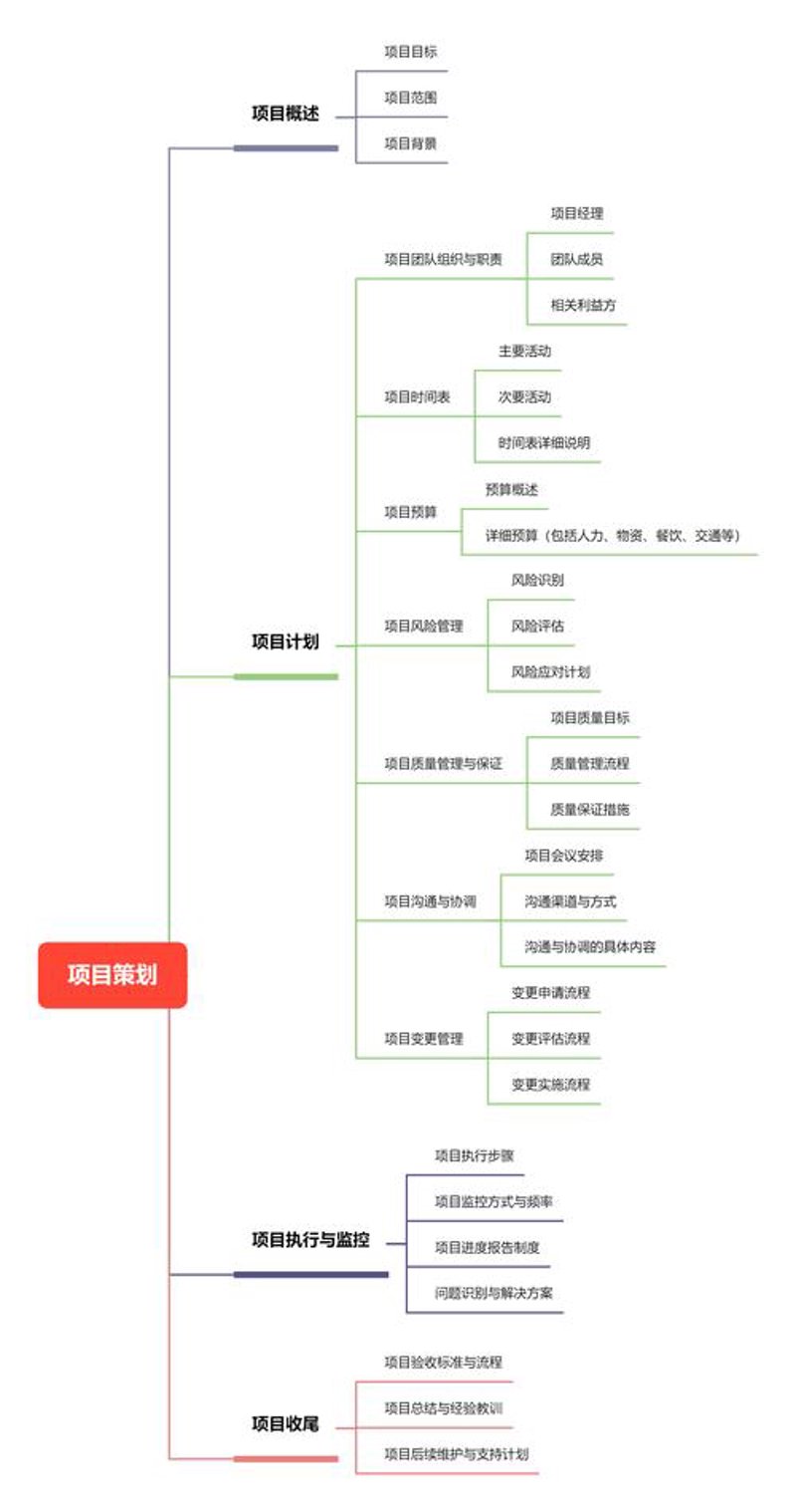 海口信息咨询：架起信息桥梁的新时代角色